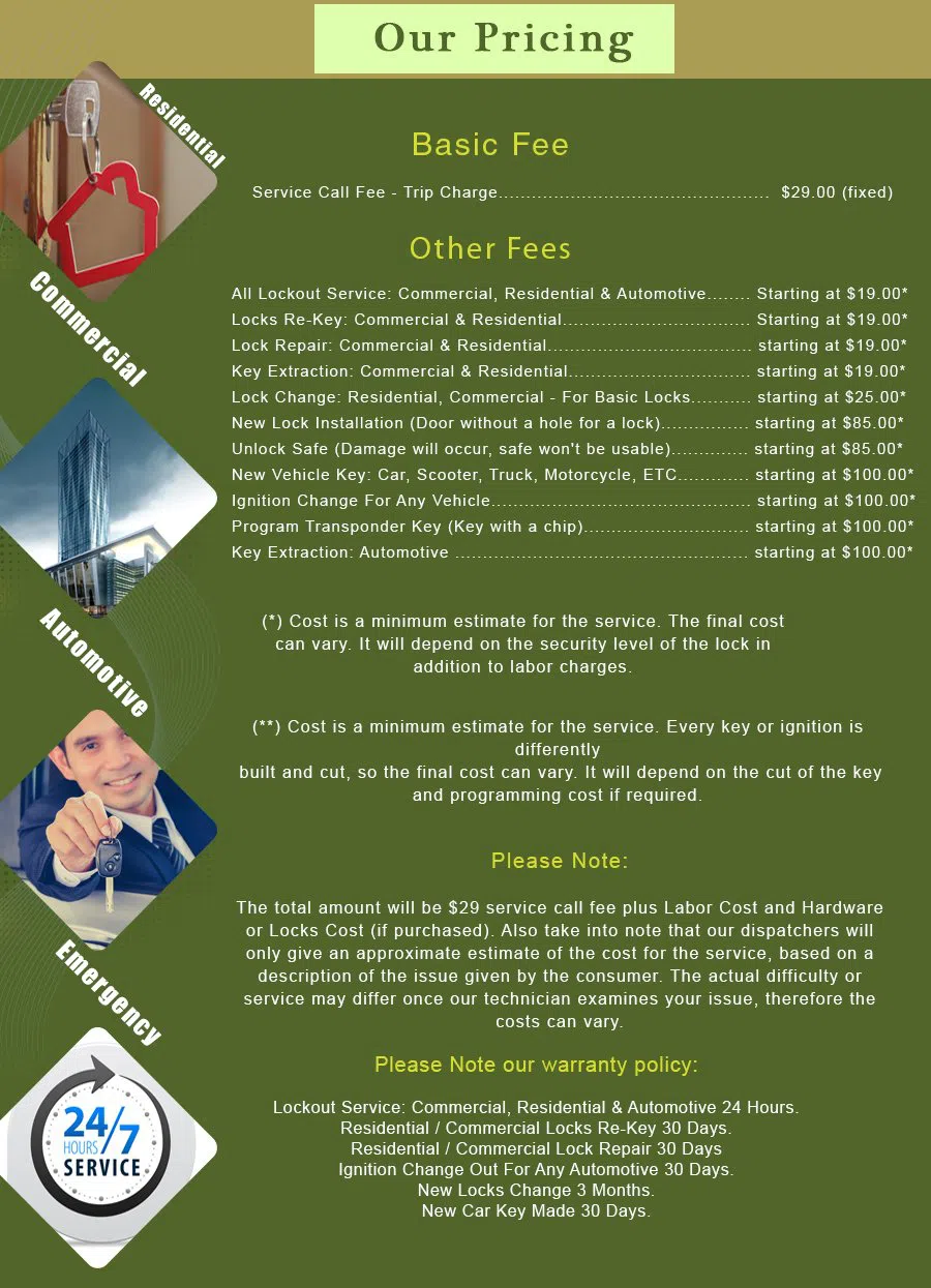 Stanton CA Locksmith Store Stanton, CA 714-947-2029